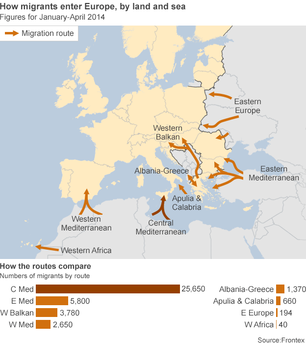 75206627_europe_illegal_immigration_624map